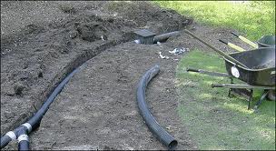 Water Drainage Pipe